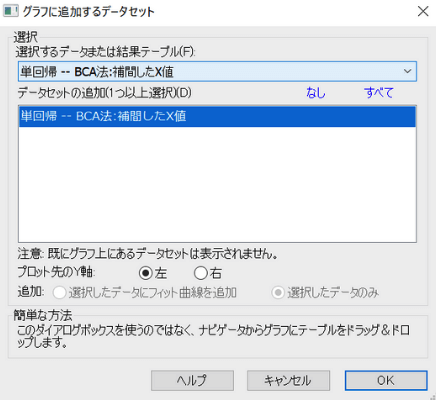 GraphPad Prism日本語アドオン_グラフに追加するデータセット